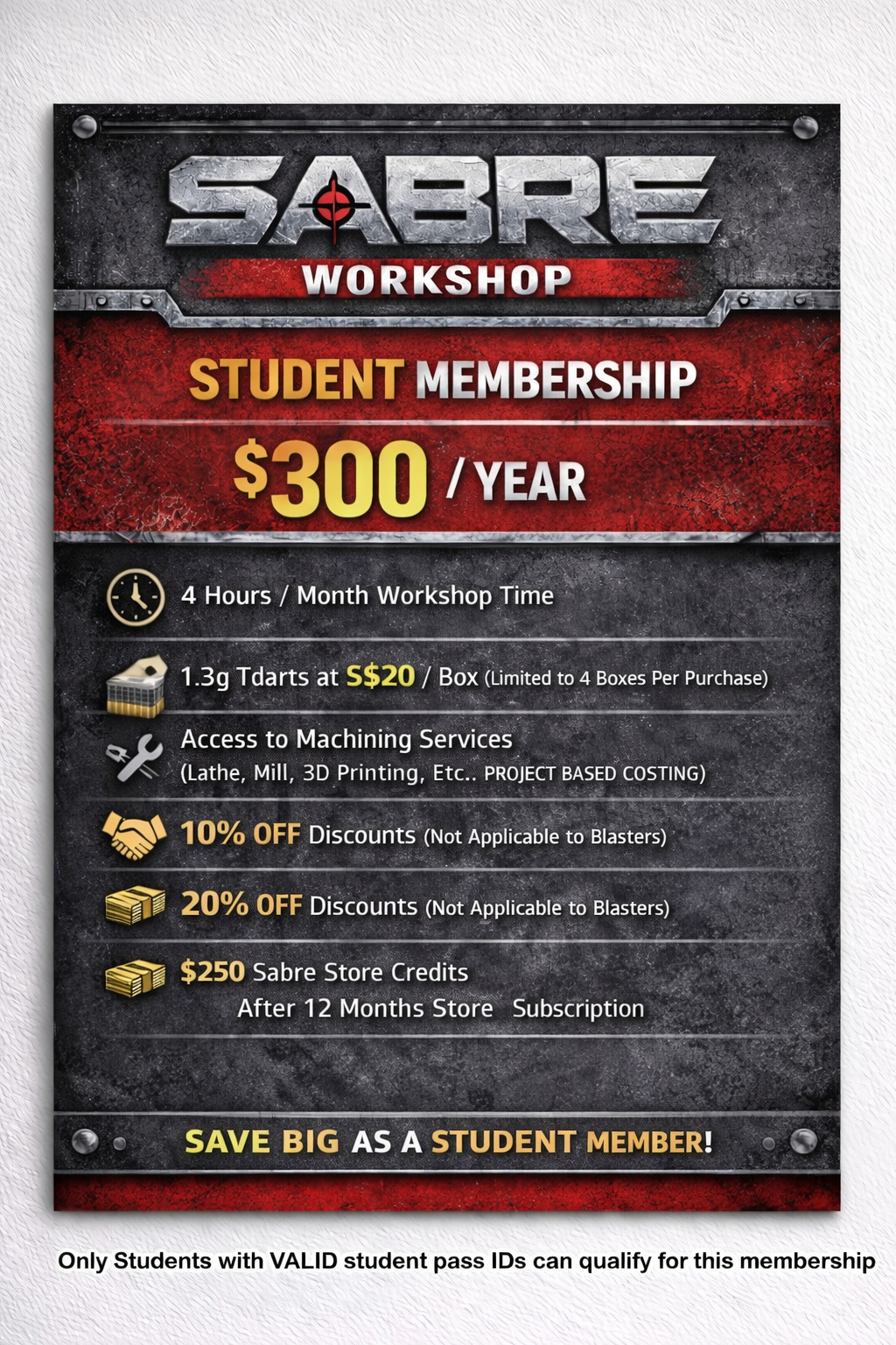 SABRE Membership Subscription (ANNUALY)