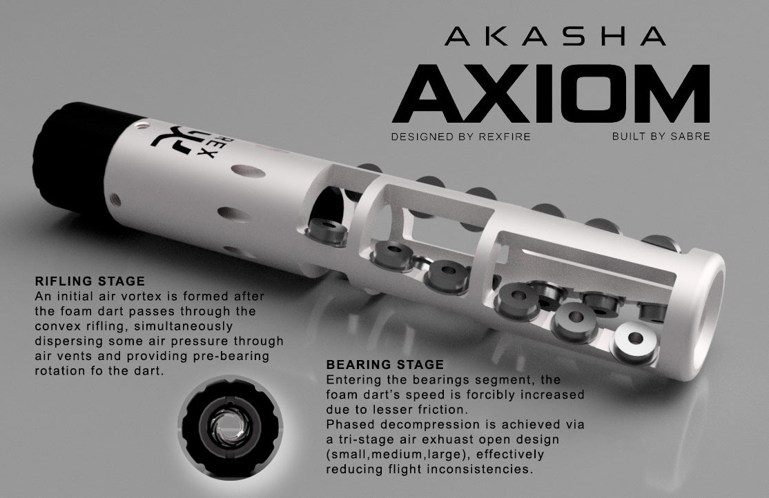 AKASHA AXIOM ( CNC Super BCAR ) - BATCH 2 PRE-ORDER